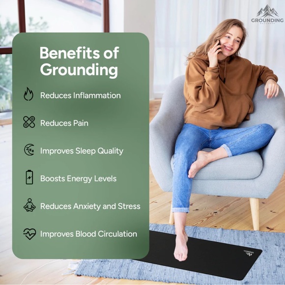 Earthing Mat - The Grounding Co. - Picture 2 of 7